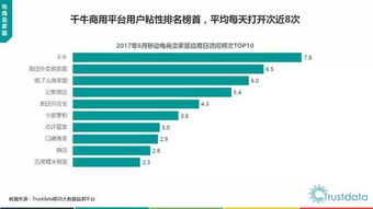 2017年上半年中國移動互聯(lián)網(wǎng)發(fā)展分析報告